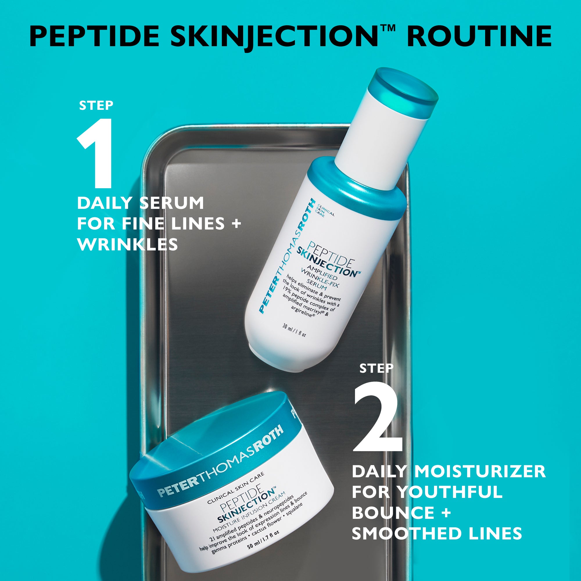 Peter Thomas Roth PRO Strength Retinoid Peptide deals Serum